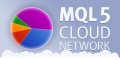 Статистика - MQL5 Cloud Network