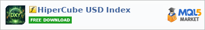 Buy HiperCube USD Index customer indicator in the store selling algo trading systems