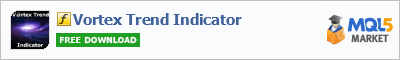 Buy Vortex Trend Indicator customer indicator in the store selling algo trading systems