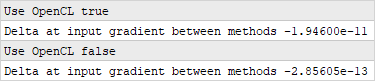 Correctness Test of Error Gradient Distribution via LSTM Block