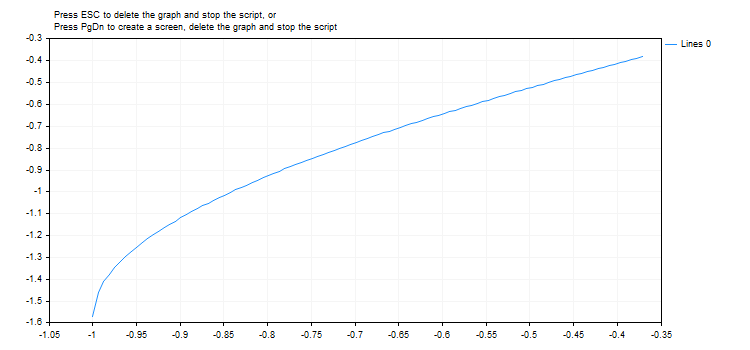 MathArcsin_Screenshot