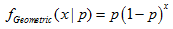 pdf_geometric_distribution