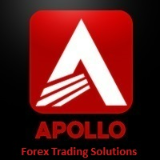 Apollo Forex Systems