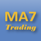 MA7 Trading