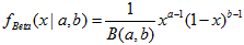 pdf_beta_distribution