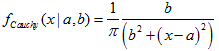 pdf_cauchy_distribution