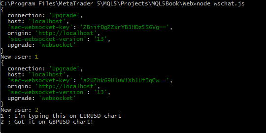 Серверный журнал чат-сервиса Серверный журнал чат-сервиса